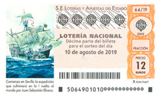 Sorteo de Agosto 2019 Lotería Nacional
