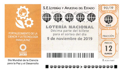 Sorteo de Noviembre 2019 Lotería Nacional