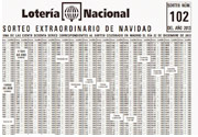 Lista oficial de números premiados en el sorteo de Navidad